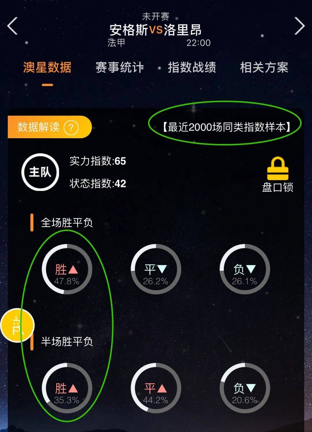 团队的贡献